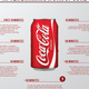 coke